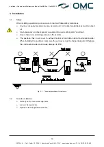 Preview for 13 page of OMC RE20 Installation, Operation And Maintenance Manual