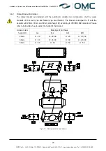 Preview for 20 page of OMC RE20 Installation, Operation And Maintenance Manual