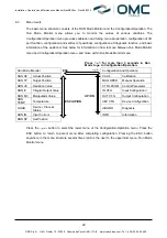 Preview for 29 page of OMC RE20 Installation, Operation And Maintenance Manual