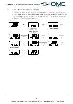 Preview for 35 page of OMC RE20 Installation, Operation And Maintenance Manual