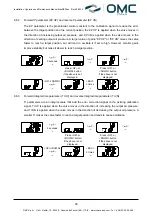 Preview for 39 page of OMC RE20 Installation, Operation And Maintenance Manual