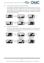 Preview for 40 page of OMC RE20 Installation, Operation And Maintenance Manual