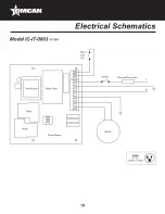 Preview for 19 page of Omcan IC-IT-0003 Instruction Manual