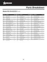 Preview for 17 page of Omcan RS-CN-0145S-5 Instruction Manual