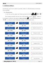 Предварительный просмотр 5 страницы Omega Digitech M202 User Manual