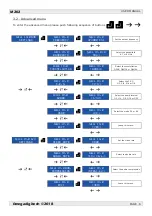 Preview for 6 page of Omega Digitech M202 User Manual