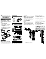 Предварительный просмотр 2 страницы Omega Engineering DPi8 Quick Start