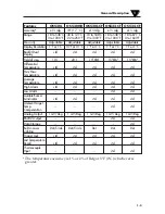 Preview for 10 page of Omega Engineering OMEGASCOPE OS523 User Manual