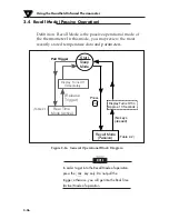 Preview for 41 page of Omega Engineering OMEGASCOPE OS523 User Manual