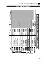 Preview for 42 page of Omega Engineering OMEGASCOPE OS523 User Manual