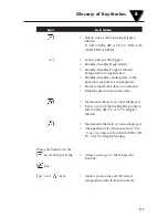 Preview for 62 page of Omega Engineering OMEGASCOPE OS523 User Manual