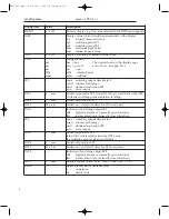 Preview for 4 page of Omega Engineering PSW1000 User Manual