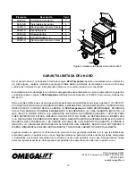 Предварительный просмотр 7 страницы Omega Lift Equipment 92450 Manual