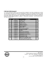 Preview for 15 page of Omega 21022 Operating Instructions & Parts Manual