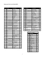 Предварительный просмотр 7 страницы Omega 40500 Operating Instructions Manual