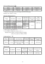 Предварительный просмотр 16 страницы Omega CA450 User Manual