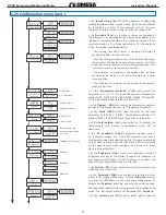 Preview for 22 page of Omega DP20 User Manual