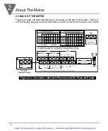 Preview for 19 page of Omega DP25B-E User Manual