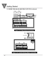 Preview for 30 page of Omega DP25B-S User Manual