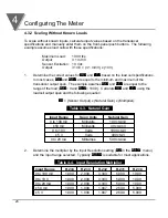 Preview for 36 page of Omega DP25B-S User Manual