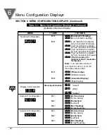 Preview for 56 page of Omega DP25B-S User Manual