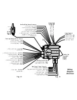 Preview for 22 page of Omega Excalibur AL-1610-EDP Installation Instructions Manual