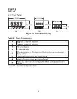 Предварительный просмотр 8 страницы Omega i Series User Manual