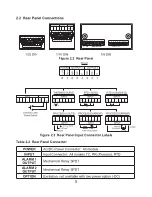 Предварительный просмотр 9 страницы Omega i Series User Manual