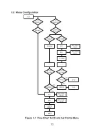 Предварительный просмотр 17 страницы Omega i Series User Manual