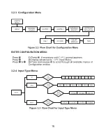 Предварительный просмотр 20 страницы Omega i Series User Manual