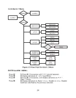 Предварительный просмотр 28 страницы Omega i Series User Manual