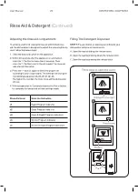 Предварительный просмотр 20 страницы Omega ODWF6014BX User Manual