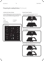 Preview for 18 page of Omega ODWF6015X User Manual