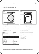 Preview for 7 page of Omega OFL80D50W User Manual