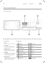 Предварительный просмотр 8 страницы Omega OHPD800W Installation & User Manual