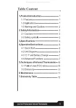 Предварительный просмотр 3 страницы Omega OSXL650 User Manual