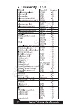 Предварительный просмотр 16 страницы Omega OSXL650 User Manual