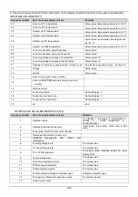 Preview for 49 page of Omega OTEC IECS-D Series Technical Manual