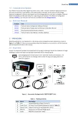 Предварительный просмотр 4 страницы Omega PLATINUM Series User Manual