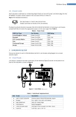 Предварительный просмотр 5 страницы Omega PLATINUM Series User Manual