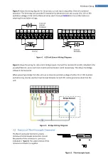 Предварительный просмотр 7 страницы Omega PLATINUM Series User Manual