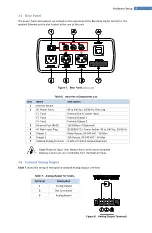 Предварительный просмотр 8 страницы Omega PLATINUM Series User Manual