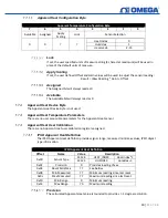 Preview for 30 page of Omega SP-003 User Manual