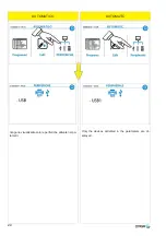 Предварительный просмотр 20 страницы OMGA OPTIMA 120 Operation Manual