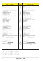 Preview for 2 page of OMGA T 521 SNC Operation And Maintenance Manual