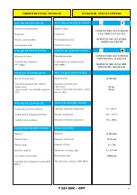 Предварительный просмотр 11 страницы OMGA T 521 SNC Operation And Maintenance Manual