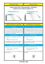 Preview for 31 page of OMGA T 521 SNC Operation And Maintenance Manual