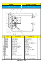 Preview for 56 page of OMGA T 521 SNC Operation And Maintenance Manual