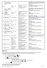 Preview for 15 page of omi ESD Series Instruction And Maintenance Manual