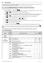 Preview for 16 page of omi ESD Series Instruction And Maintenance Manual